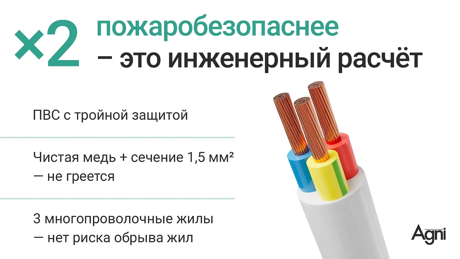 Сетевой фильтр плоский 5 розеток, с выключателем для каждой розетки, 2 метра, 2 USB + 1 Type-C 20 Вт, белый TP-FI3U5E-C