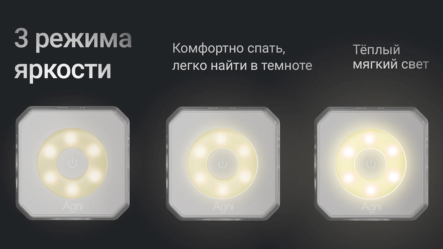 Разветвитель на 3 розетки, ночник, 1 USB 18 Вт + 1 Type-C 20 Вт, белый TP-WJ2U3E-L