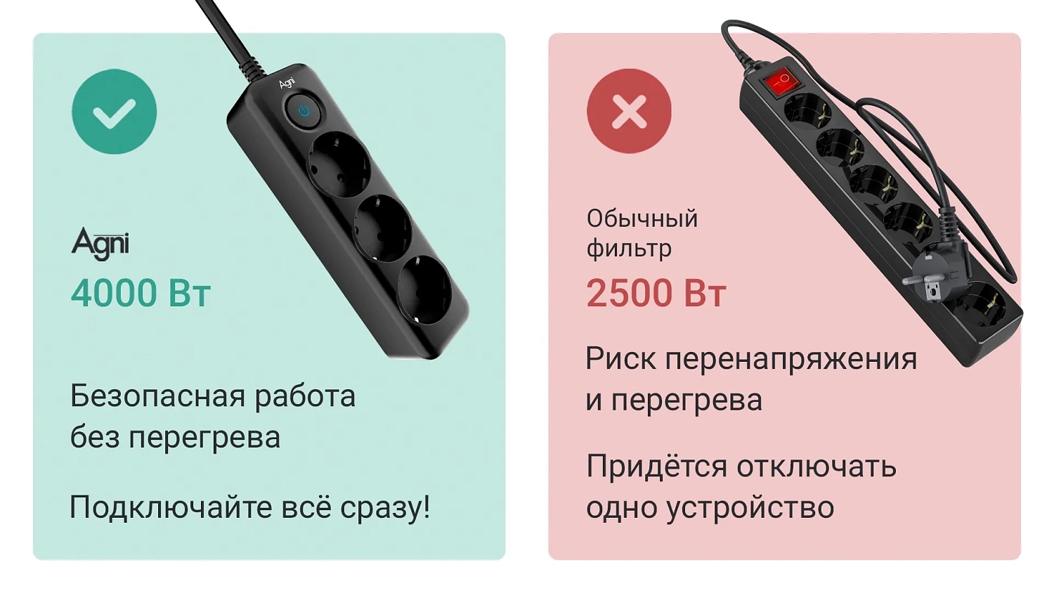 Cетевой фильтр плоский 3 розетки, 2 метра, чёрный TP-FD3E