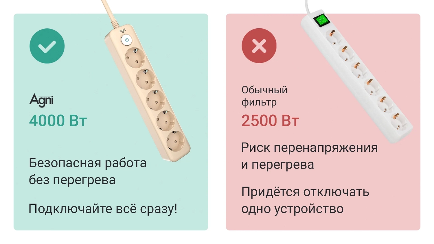 Cетевой фильтр плоский 5 розеток, 5 метров, слоновая кость TP-FD5E