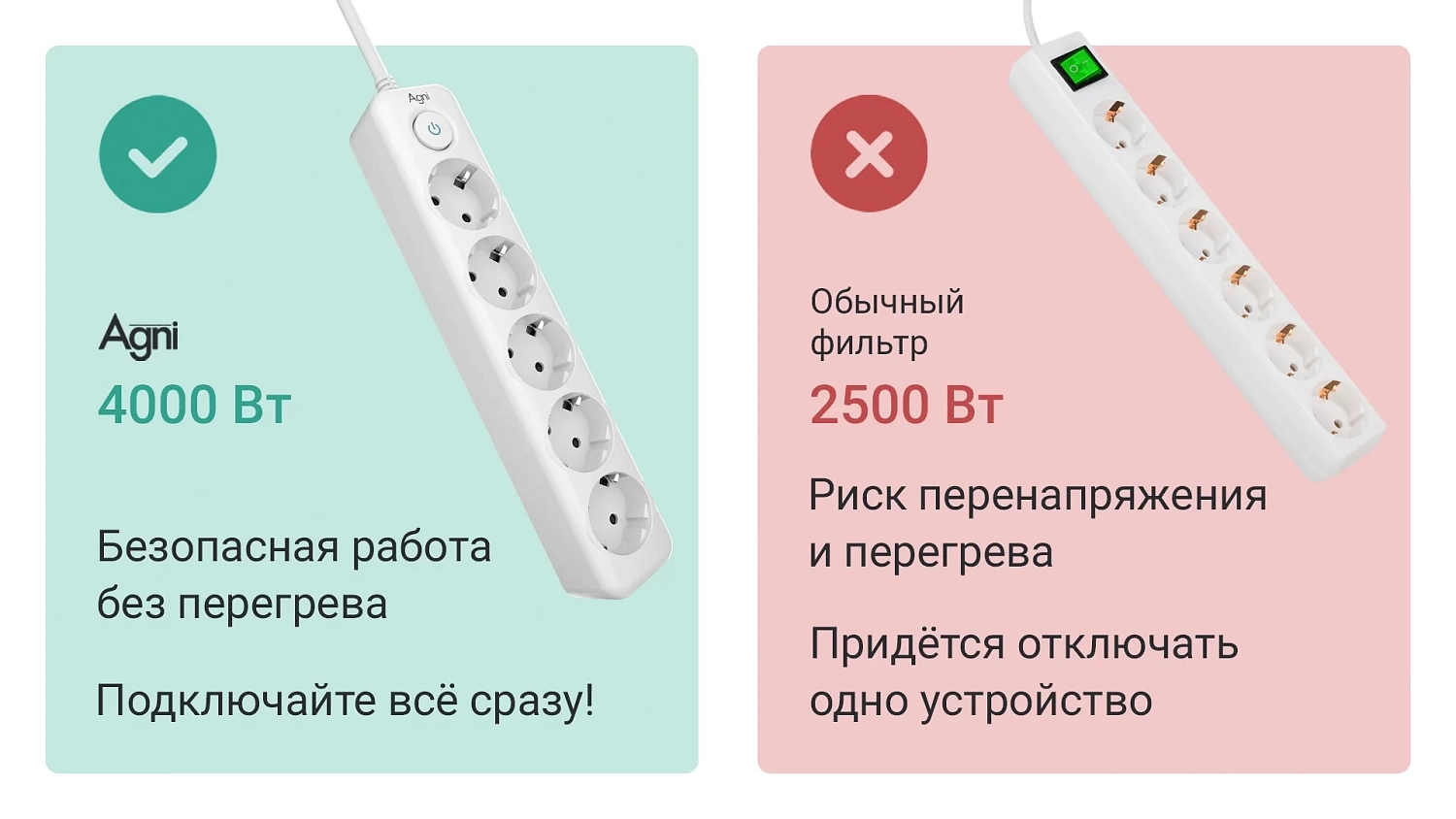 Cетевой фильтр плоский 5 розеток, 5 метров, белый TP-FD5E