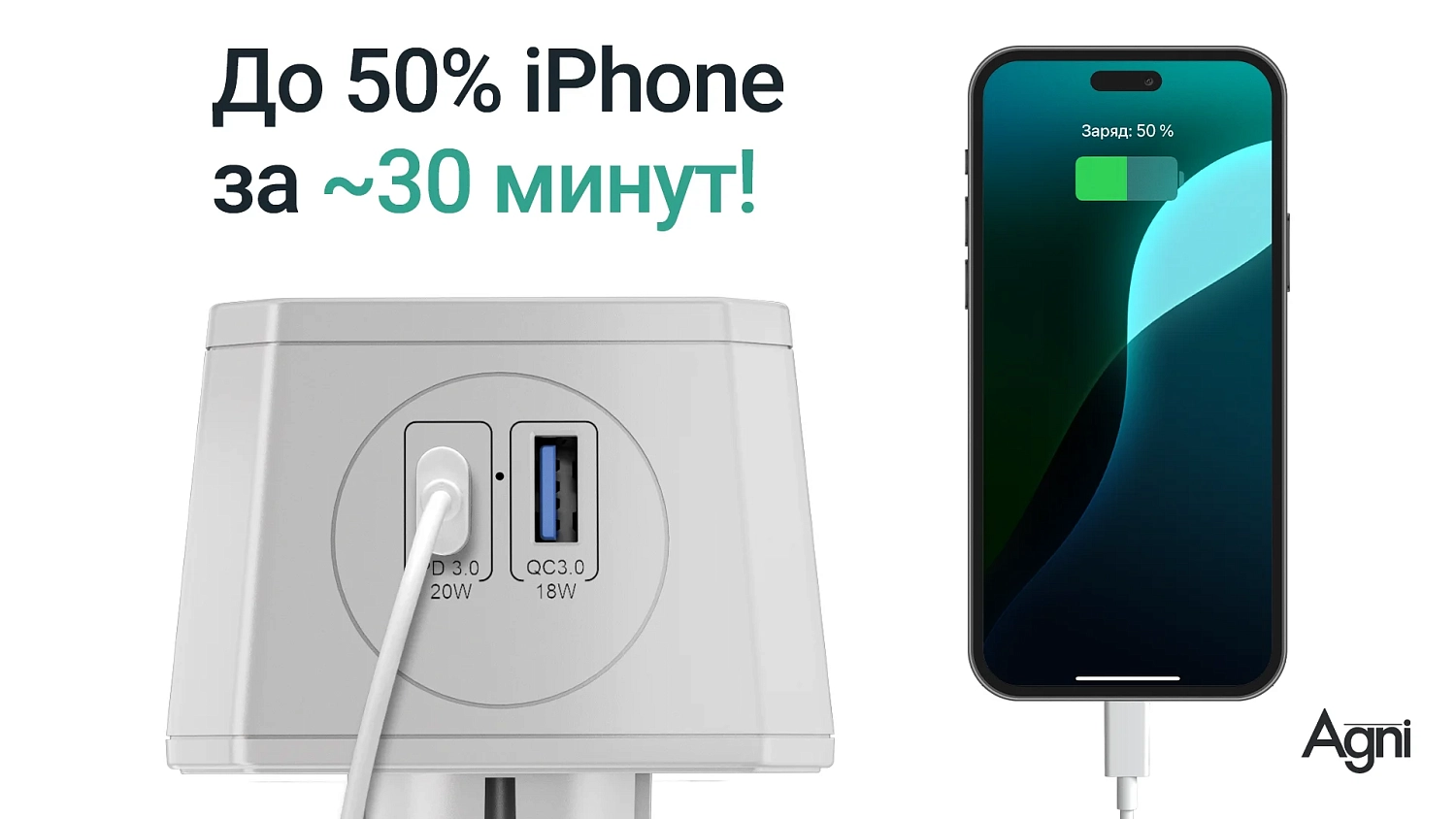 Разветвитель на 3 розетки, 1 USB 18 Вт + 1 Type-C 20 Вт, белый TP-WJ2U3E