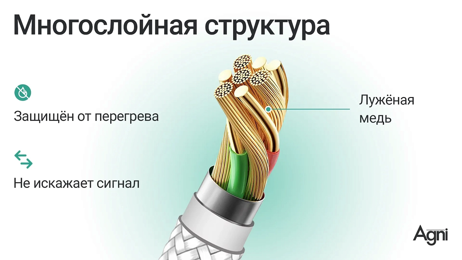 Кабель для зарядки Type-C-Type-C 100 Вт, 1 метр, белый UC412-24-100W-СС