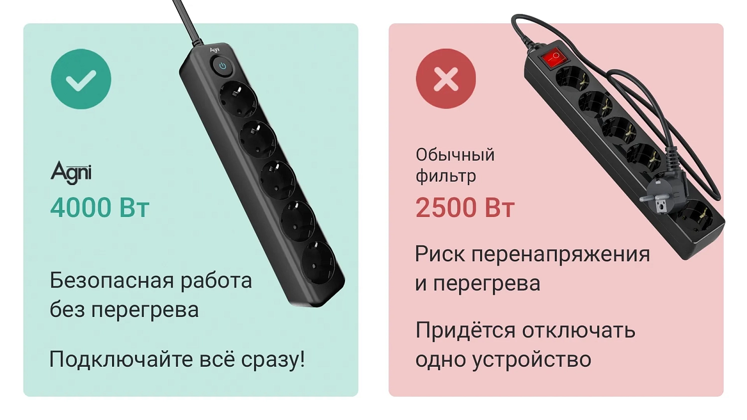 Сетевой фильтр плоский 5 розеток, 5 метров, чёрный TP-FD5E