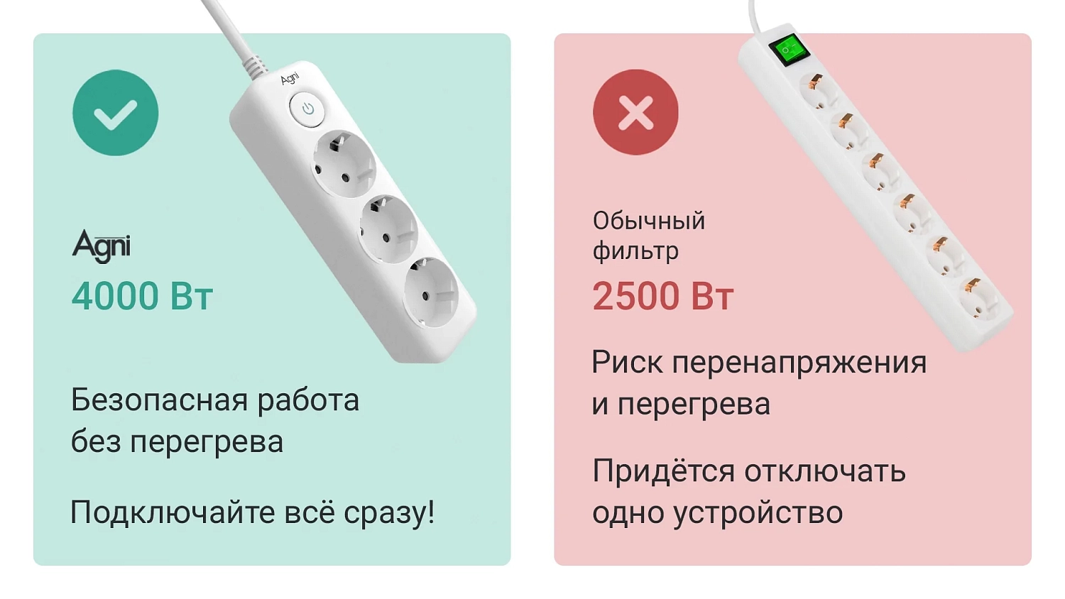 Cетевой фильтр плоский 3 розетки, 3 метра, белый TP-FD3E