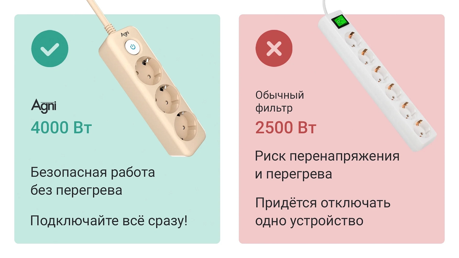 Cетевой фильтр плоский 3 розетки, 3 метра, слоновая кость TP-FD3E