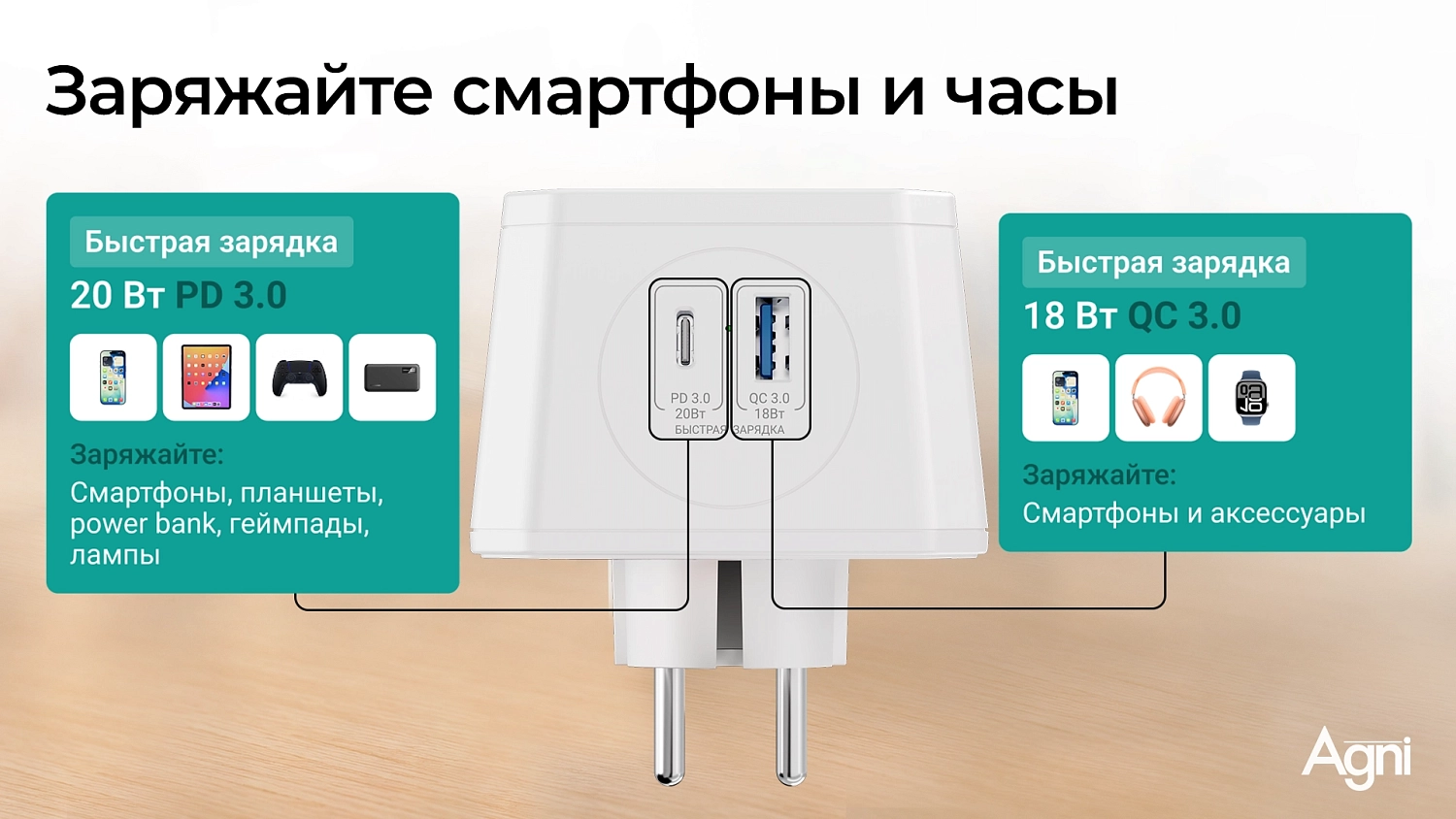 Разветвитель AGNI х Фиксики на 3 розетки, 1 USB 18 Вт + 1 Type-C 20 Вт, белый TP-WJ2U3E-FX