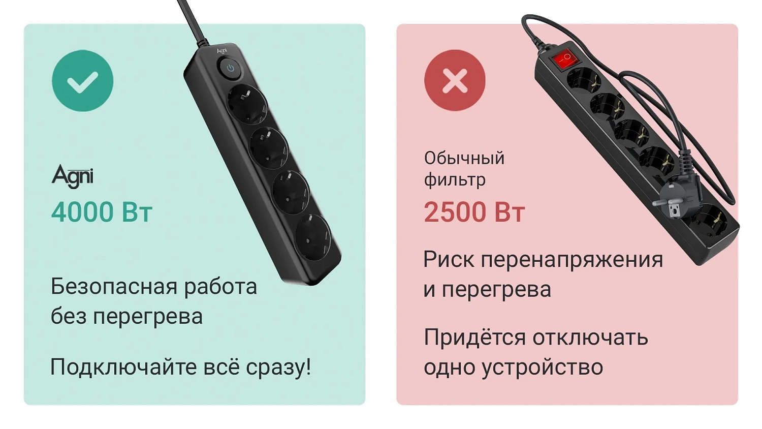 Cетевой фильтр плоский 4 розетки, 5 метров, чёрный TP-FD4E