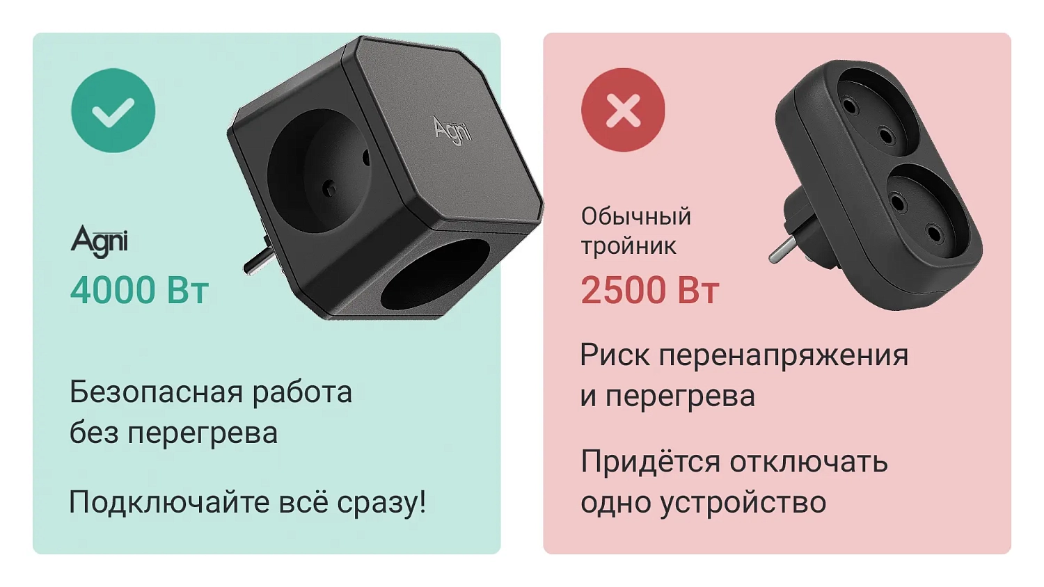 Разветвитель на 3 розетки, 1 USB 18 Вт + 1 Type-C 20 Вт, чёрный TP-WJ2U3E