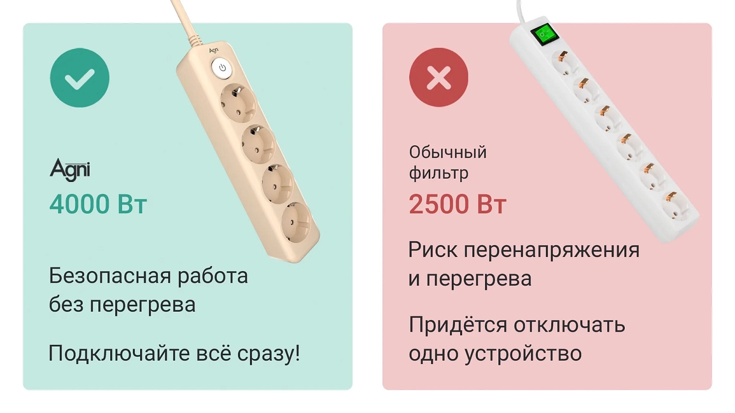 Cетевой фильтр плоский 4 розетки, 5 метров, слоновая кость TP-FD4E