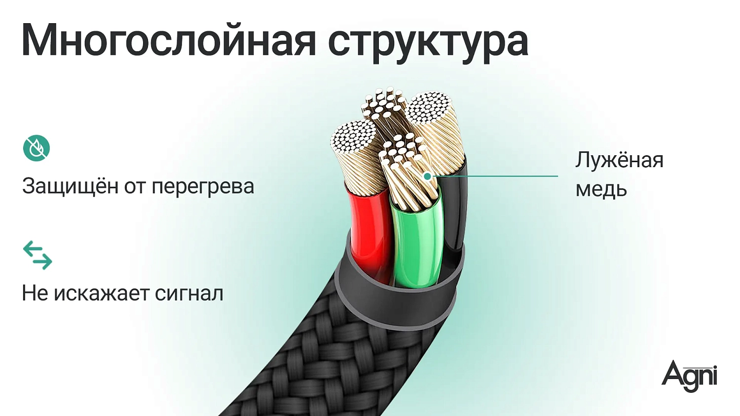 Кабель для зарядки USB-Type-C 60 Вт, 1 метр, чёрный, UC412-23-АС