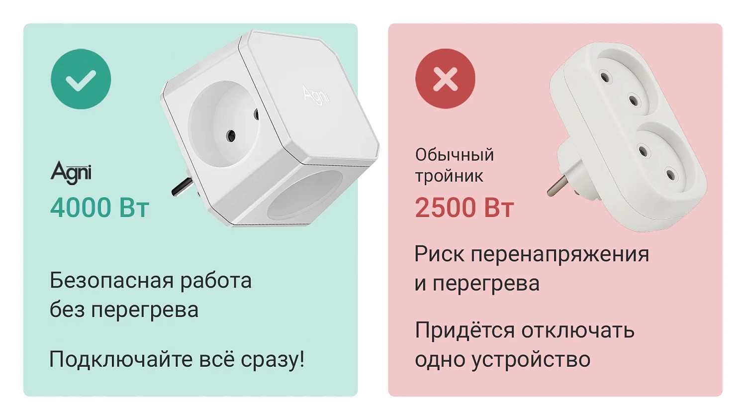 Разветвитель на 3 розетки, 1 USB 18 Вт + 1 Type-C 20 Вт, белый TP-WJ2U3E